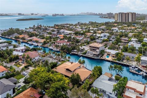 A home in North Miami