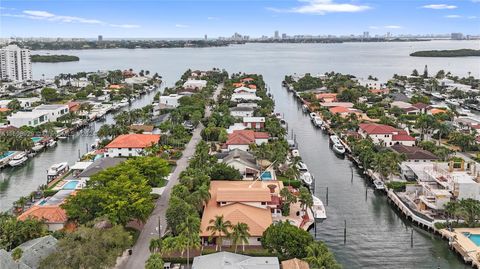 A home in North Miami