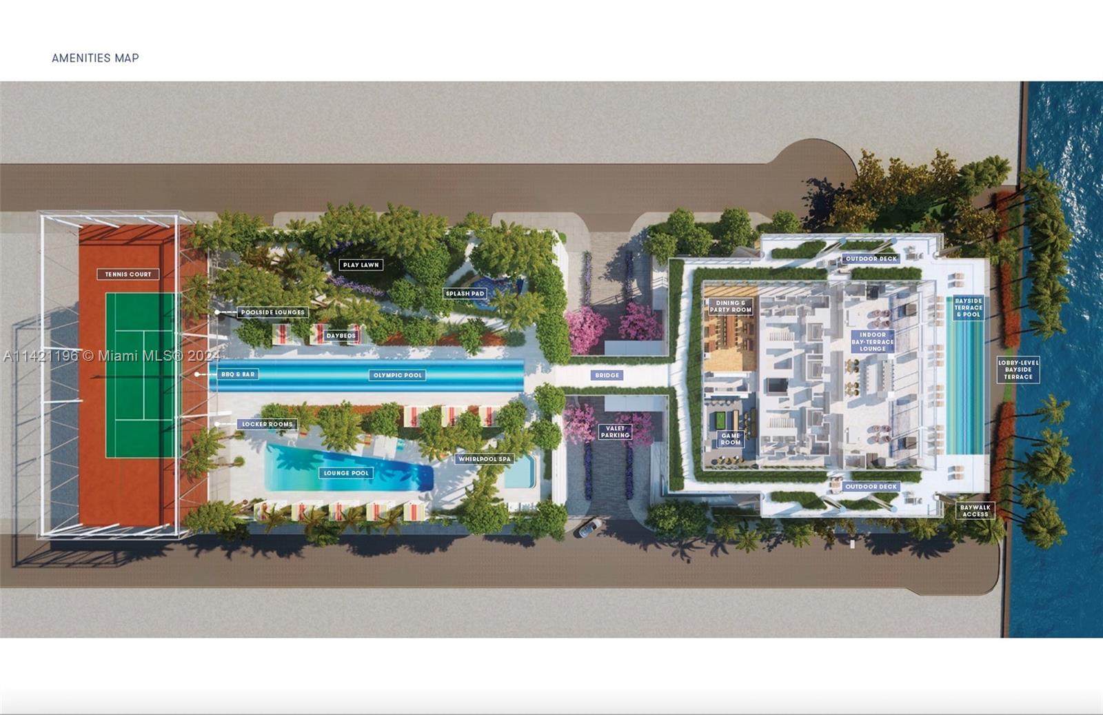 Missoni Baia Condominium - Residential