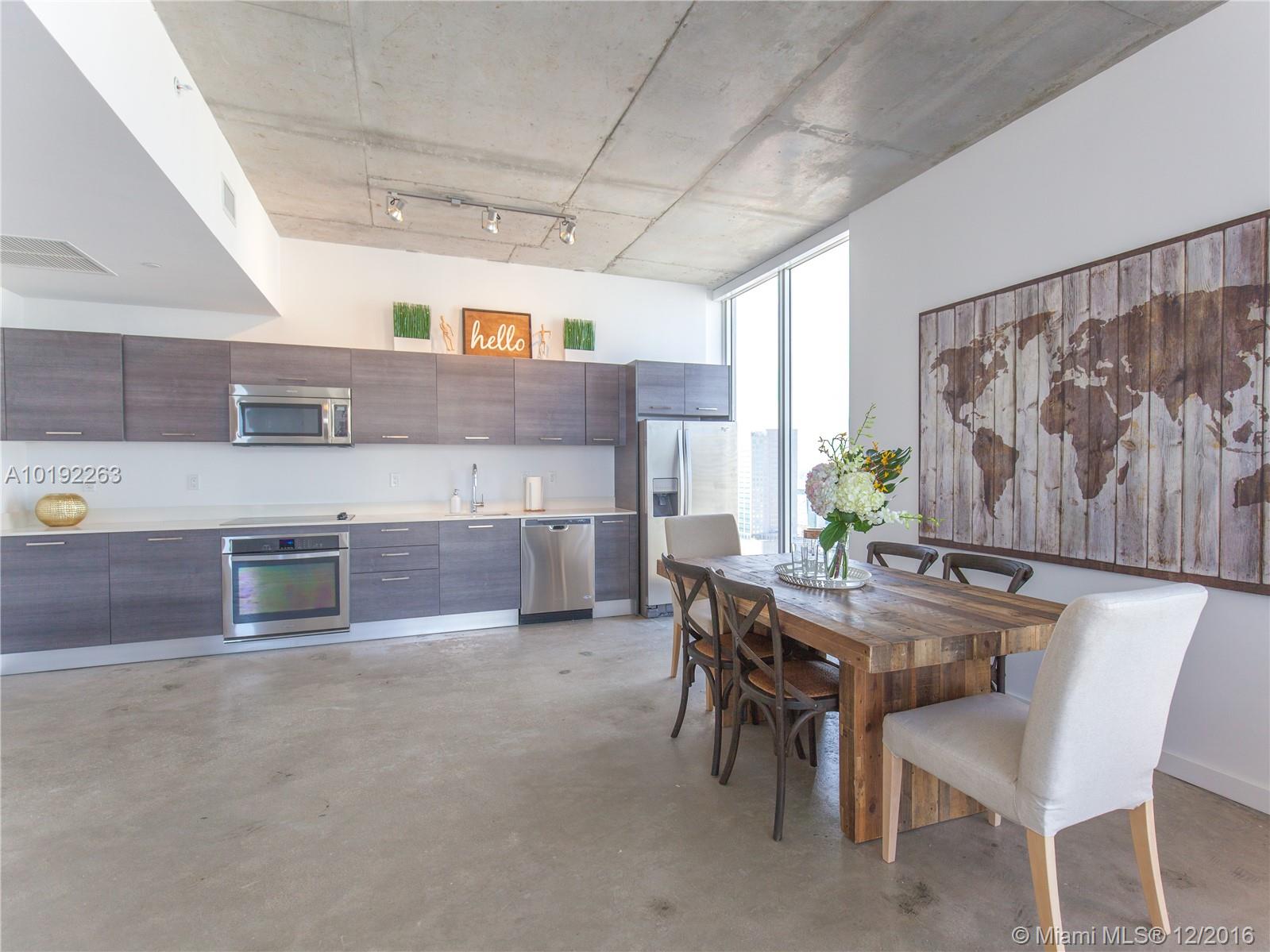 CENTRO CONDOMINIUM - Residential Lease