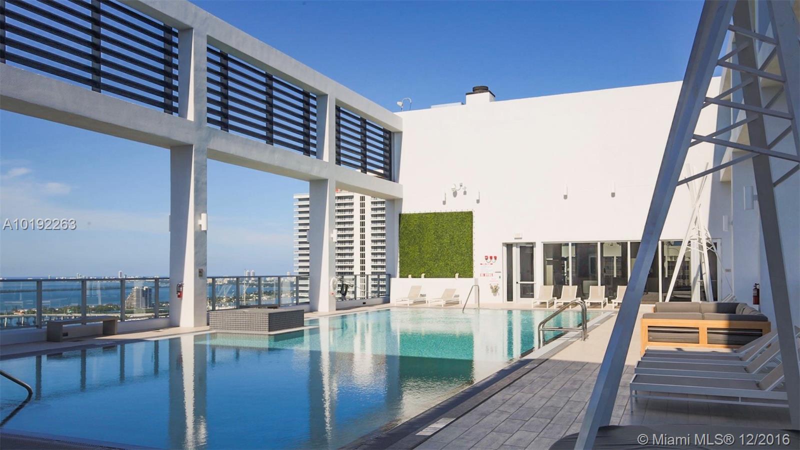 CENTRO CONDOMINIUM - Residential Lease