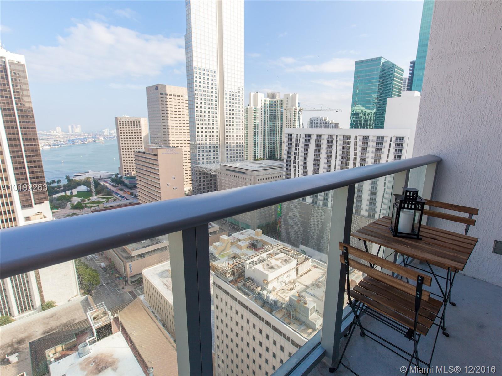 CENTRO CONDOMINIUM - Residential Lease