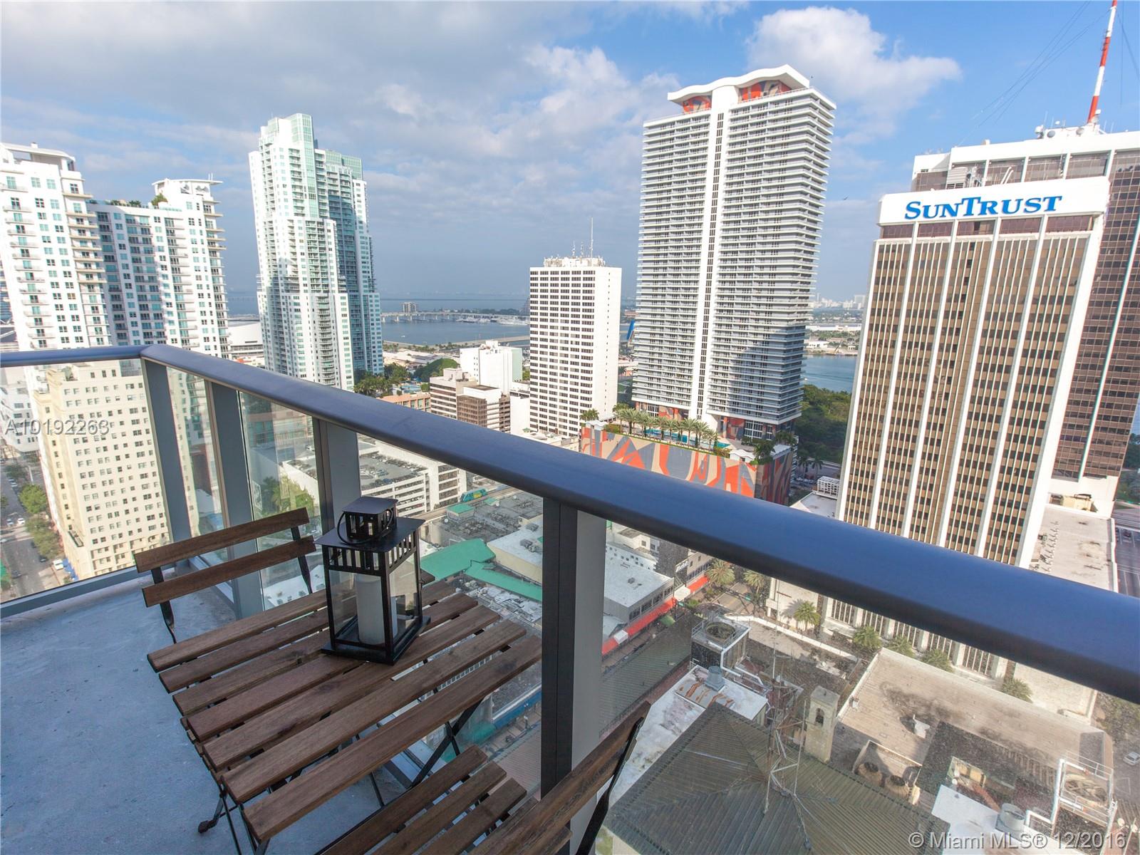 CENTRO CONDOMINIUM - Residential Lease