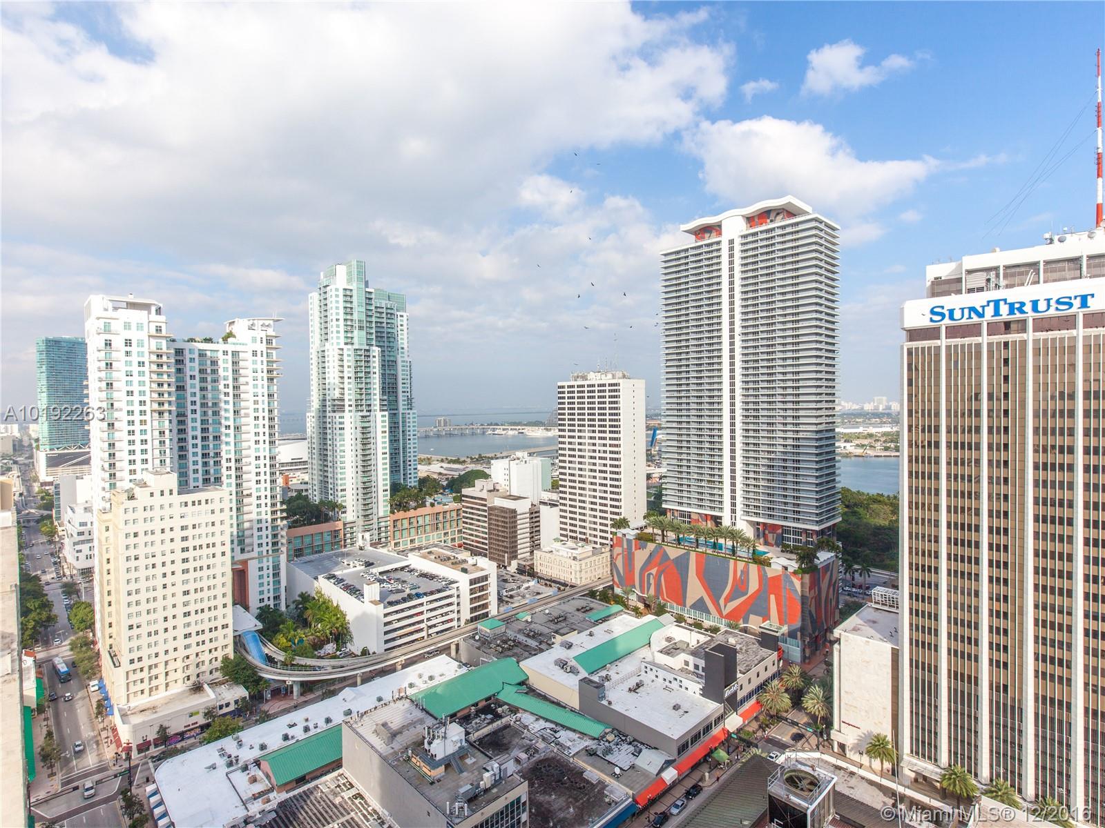 CENTRO CONDOMINIUM - Residential Lease