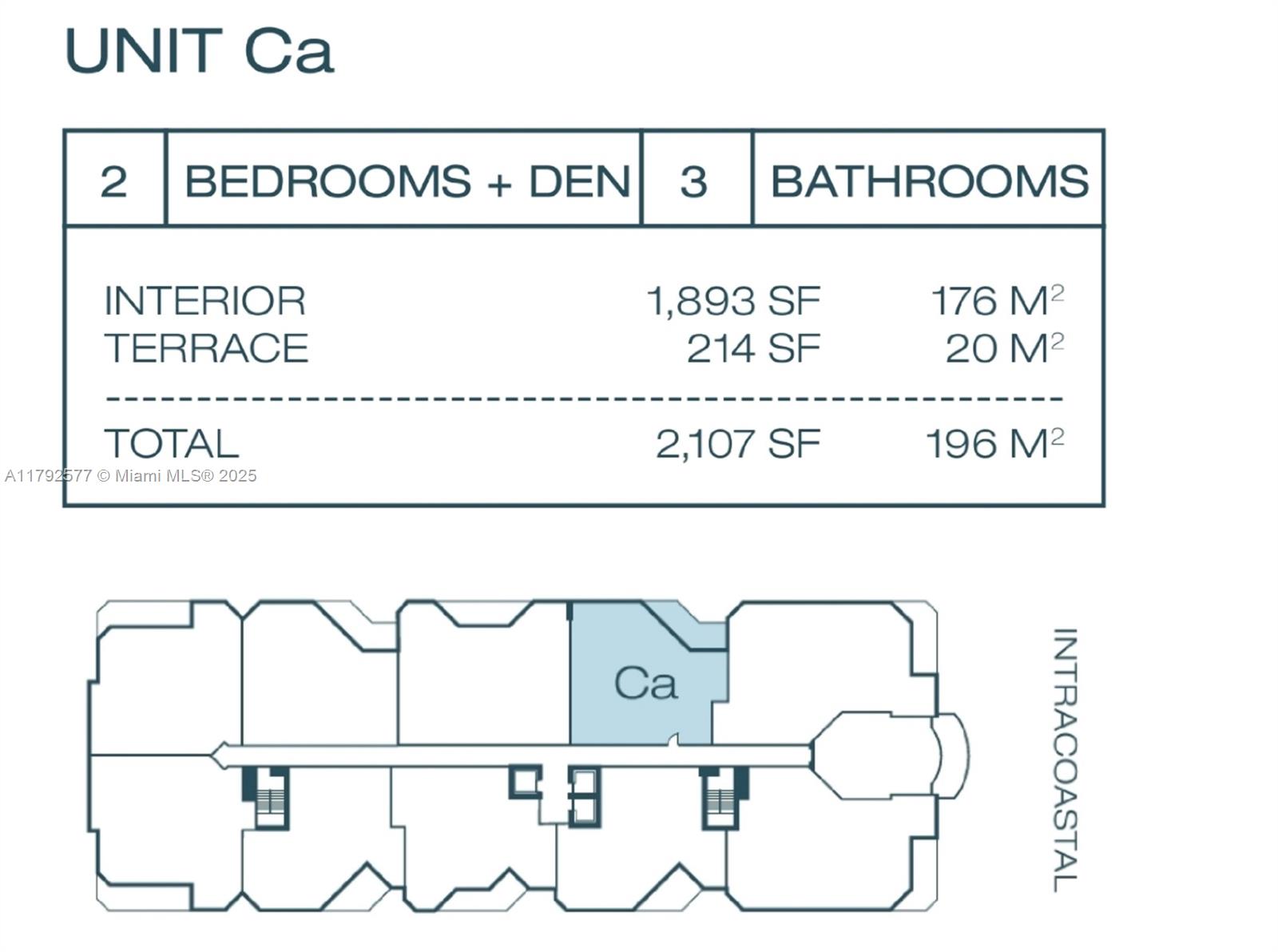 MARINA PALMS RESIDENCES N - Residential