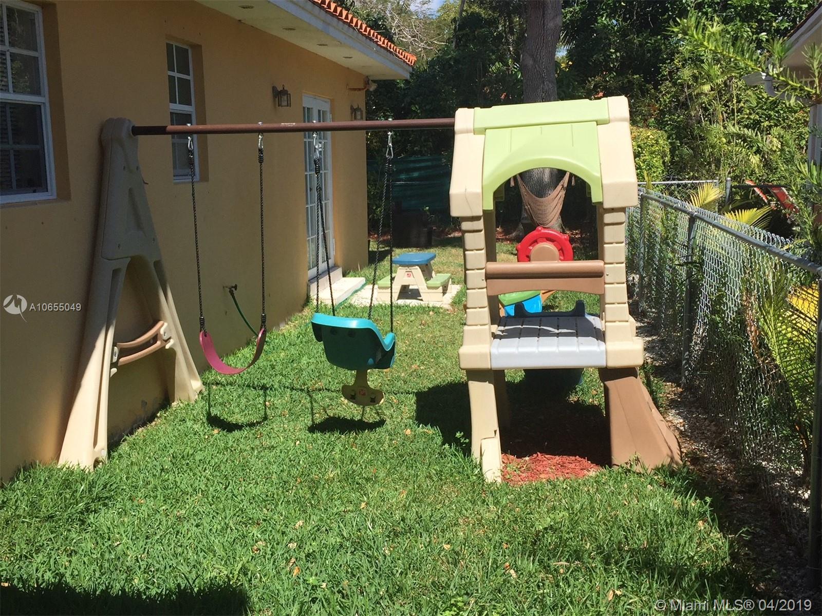 CORAL GABLES COUNTRY CLUB - Residential Lease