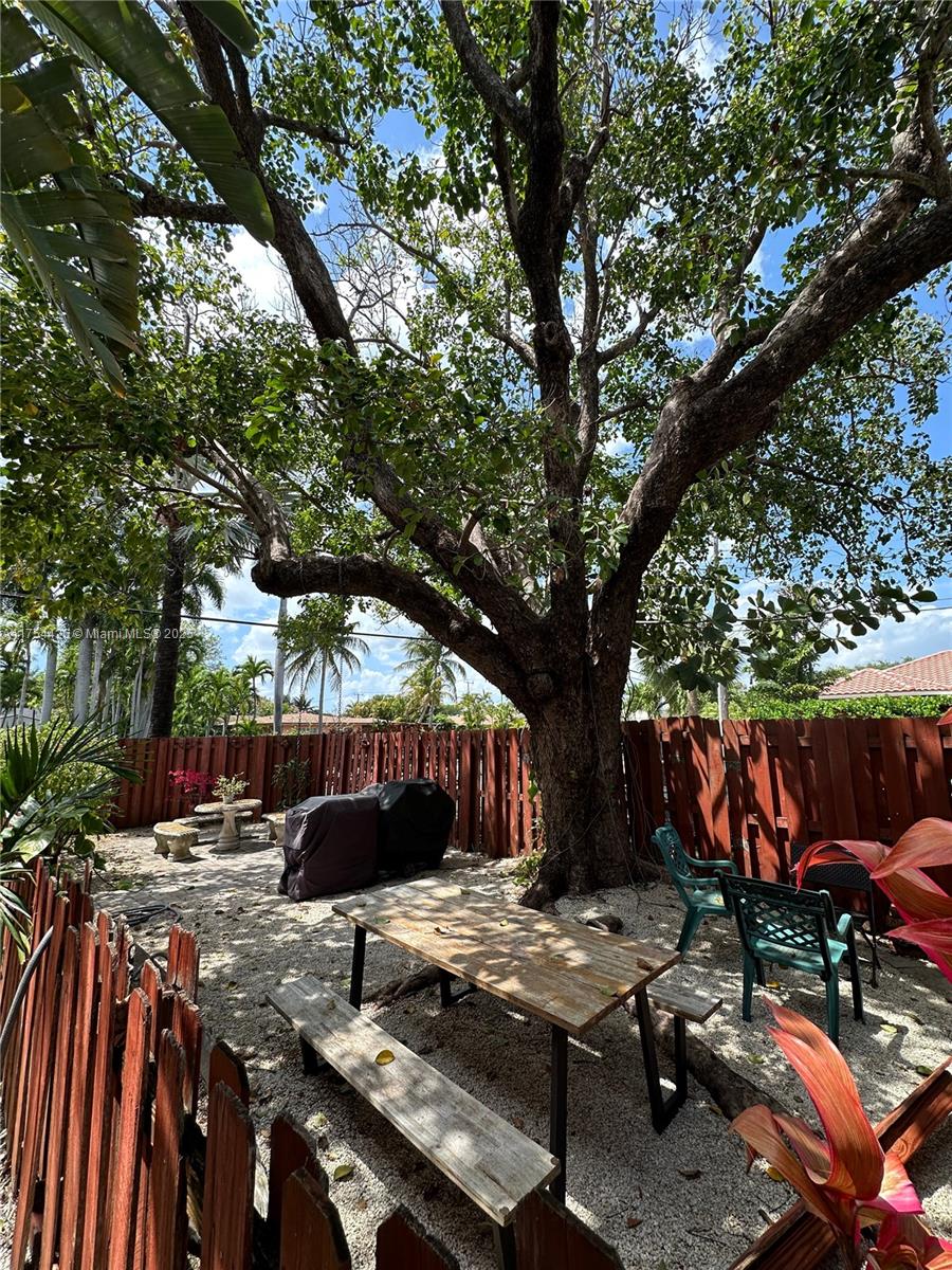 Cascade Falls Condo - Residential