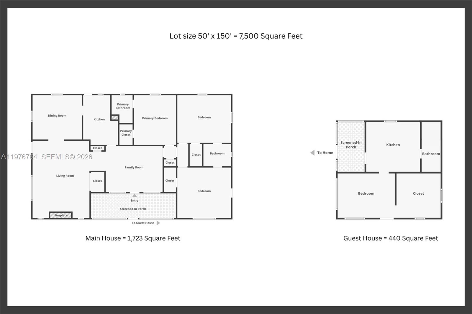ORCHARD SUB NO 1 - Residential