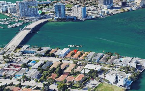 A home in Miami Beach