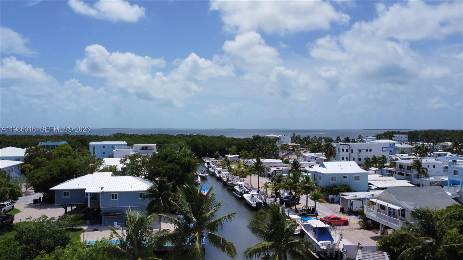 Sunset Waterways - Land