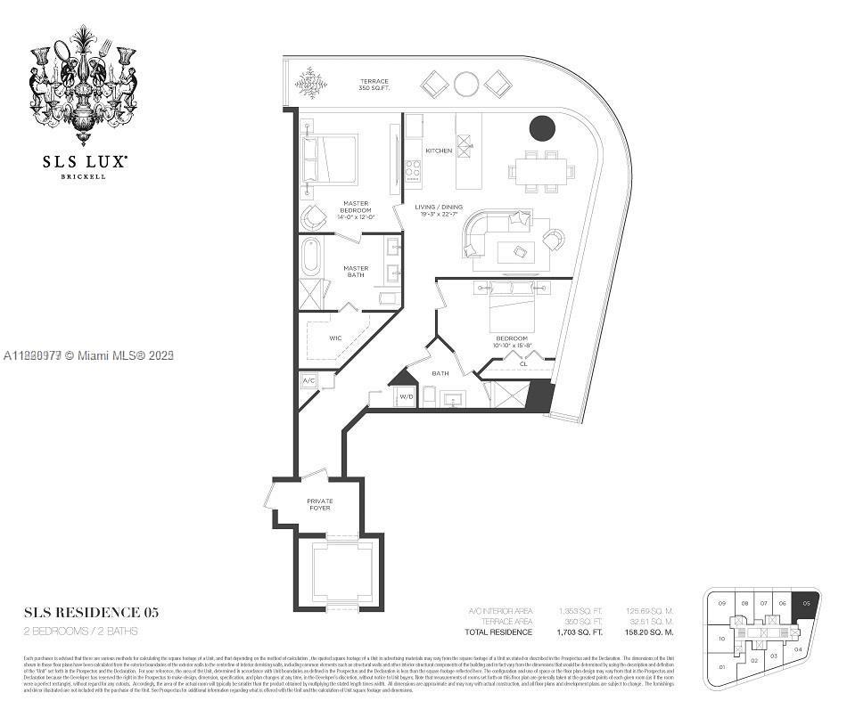 801 SMA RESIDENCES CONDO - Residential