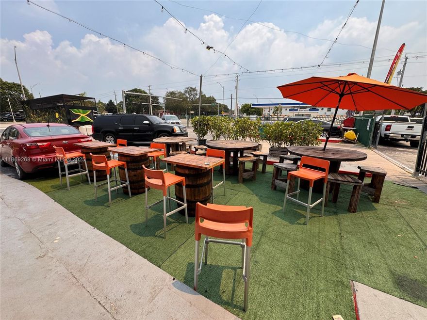 Turnkey Take-Out Restaurant with Extra Rental Income – High Traffic Location

Profitable 350 sq. ft. take-out restaurant generating approx. $250K/year in gross sales. Affordable rent at $2,000/month. Open daily until 2:00 AM with 3 employees and strong customer flow. Plenty of on-site parking.

 Additional $1,400/month in passive rental income from tenants operating a car wash and a food truck on the lot.

Great opportunity for an owner-operator or investor looking for a compact, high-yield business with extra income streams.

Serious inquiries only.