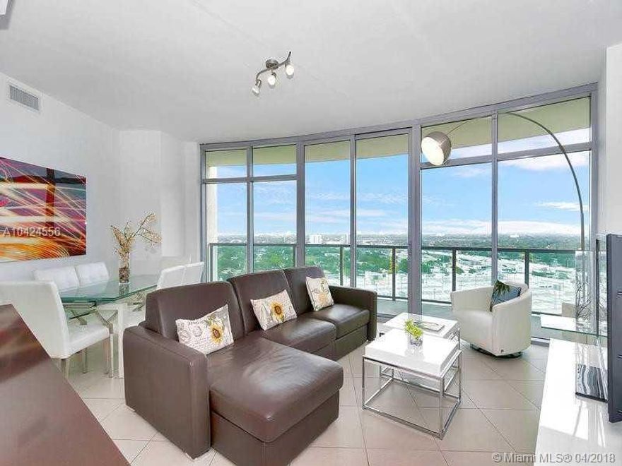 This 2 bed/2 bath unit is bright & airy thanks to its high ceilings & floor to ceiling windows. Enter the welcoming foyer, & to the right you find an open living area, conducive to formal & casual dining & indoor/outdoor entertaining while overlooking the vibrant Midtown neighborhood from the spacious west-facing balcony. The left of the entry foyer, spacious bedrooms with walk-in closets, & in-unit laundry. Four Midtown offers resort-style amenities including an outdoor kitchen (bbq), pool & pool cabanas, & a full gym. Garage parking for included for 1 car, available valet & plenty of on-street parking. Midtown is centrally located, minutes from the airport, Miami Beach, Downtown Miami/Brickell, Wynwood & the Design District. Small pets welcome! May be rented furnished/unfurnished.