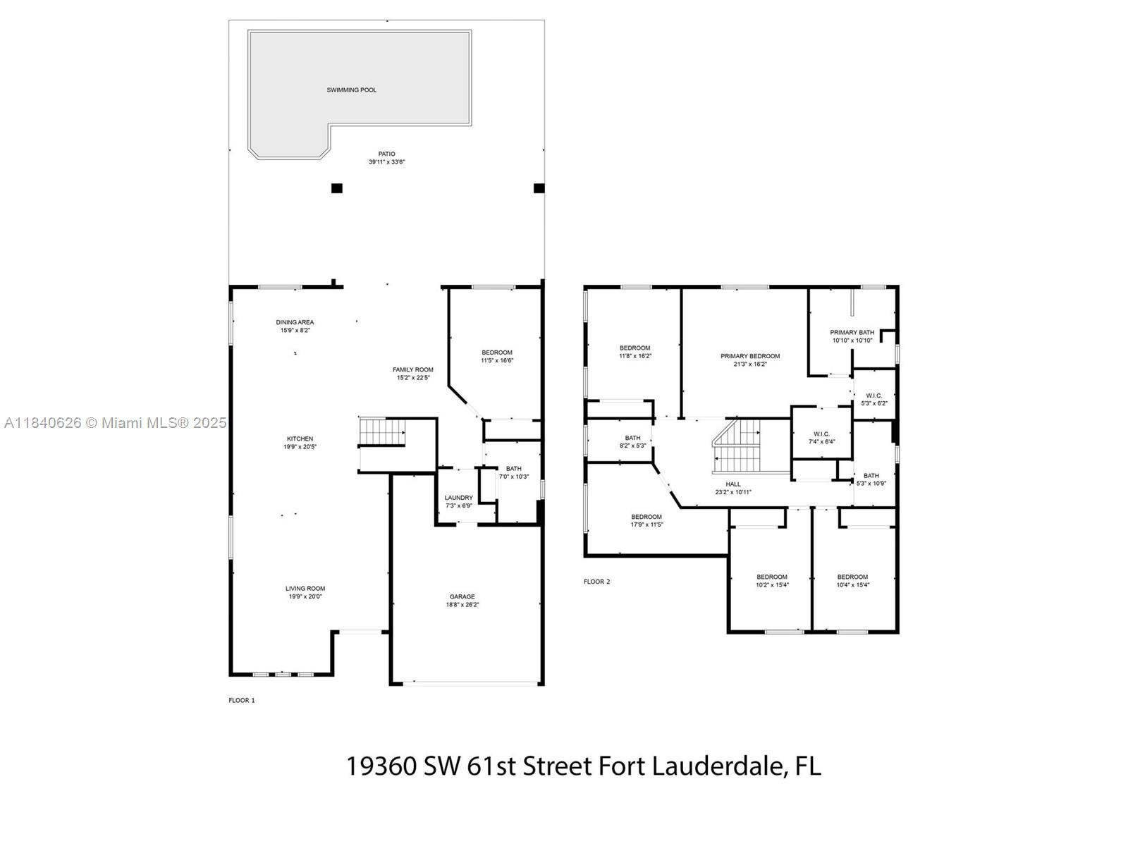 BIG SKY NORTH RESIDENTIAL - Residential