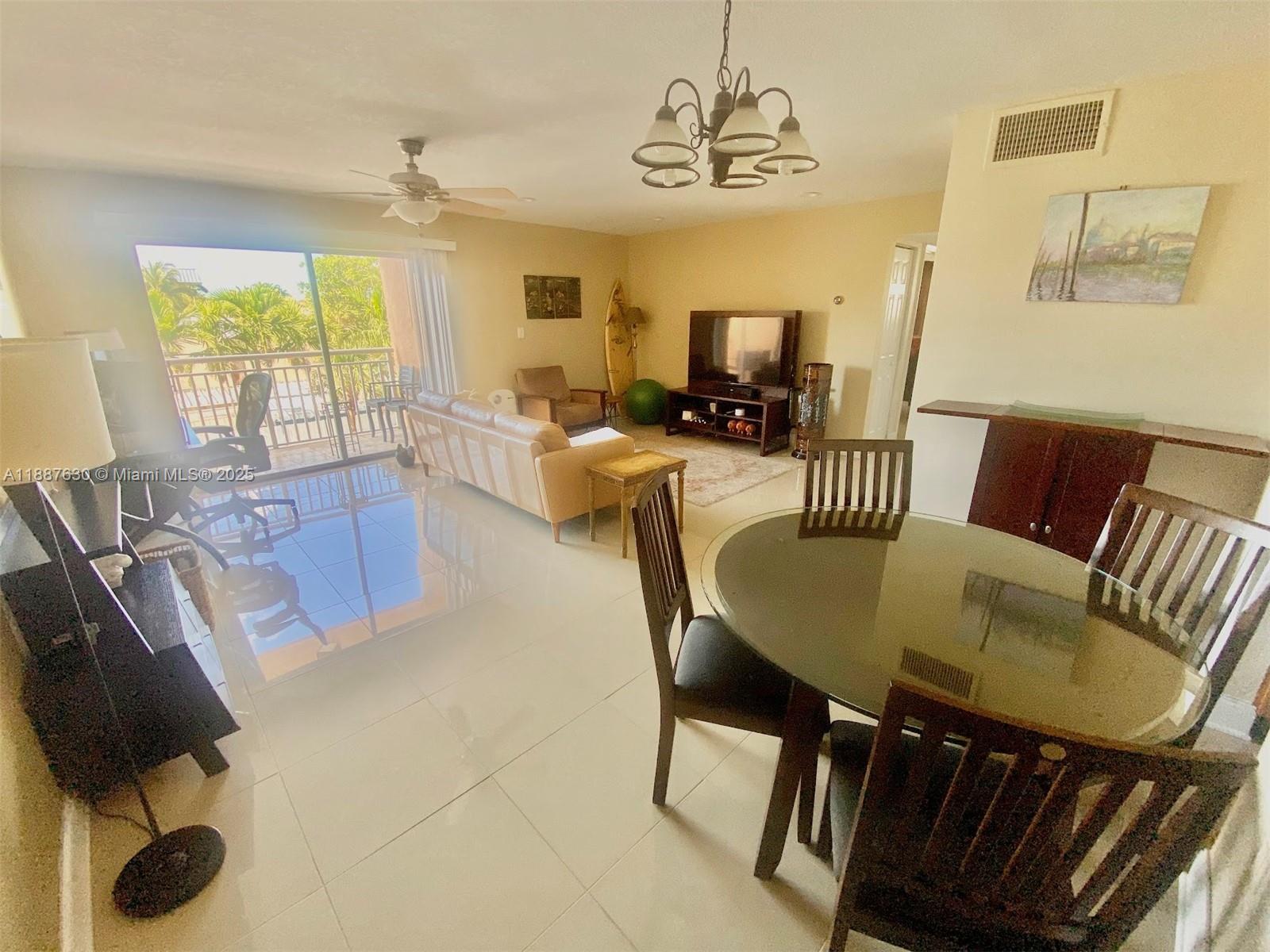 FLORENCE CONDO - Residential Lease