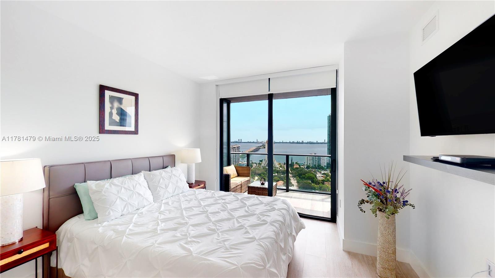 3401 MIDTOWN CONDO - Residential