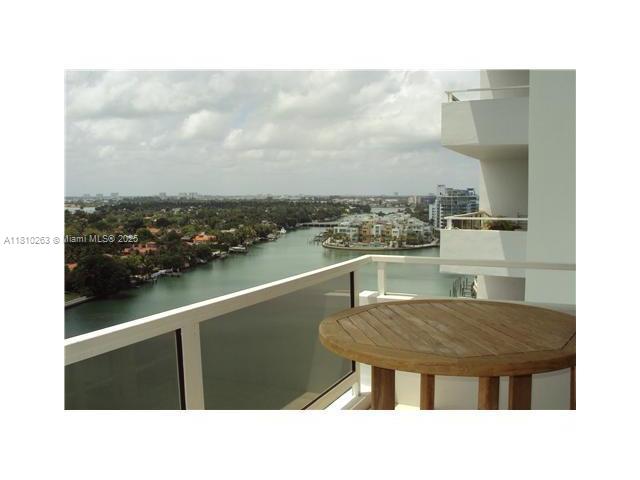 5700 Collins Ave 15H
