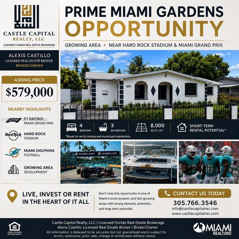 1251 NW 190th St Miami Gardens FL 33169