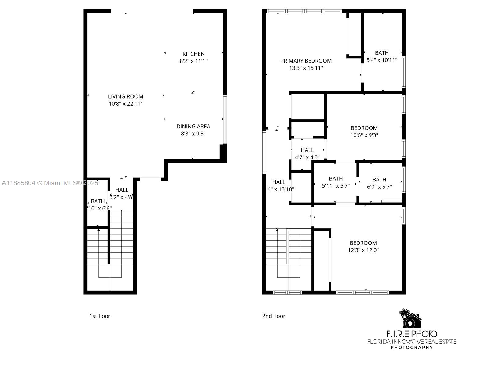 ALECIA CAREY HOMESTEAD - Residential Income