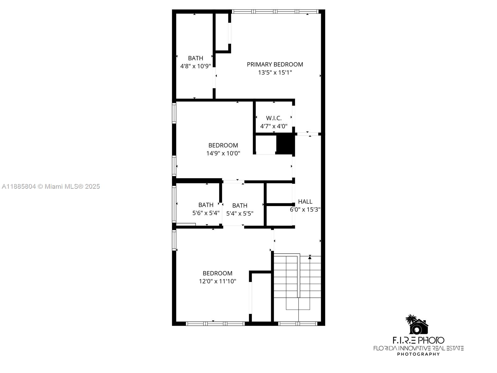 ALECIA CAREY HOMESTEAD - Residential Income