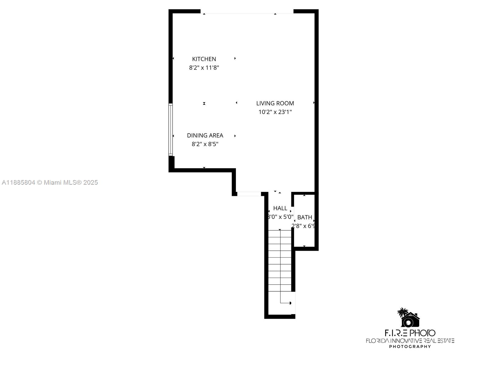 ALECIA CAREY HOMESTEAD - Residential Income
