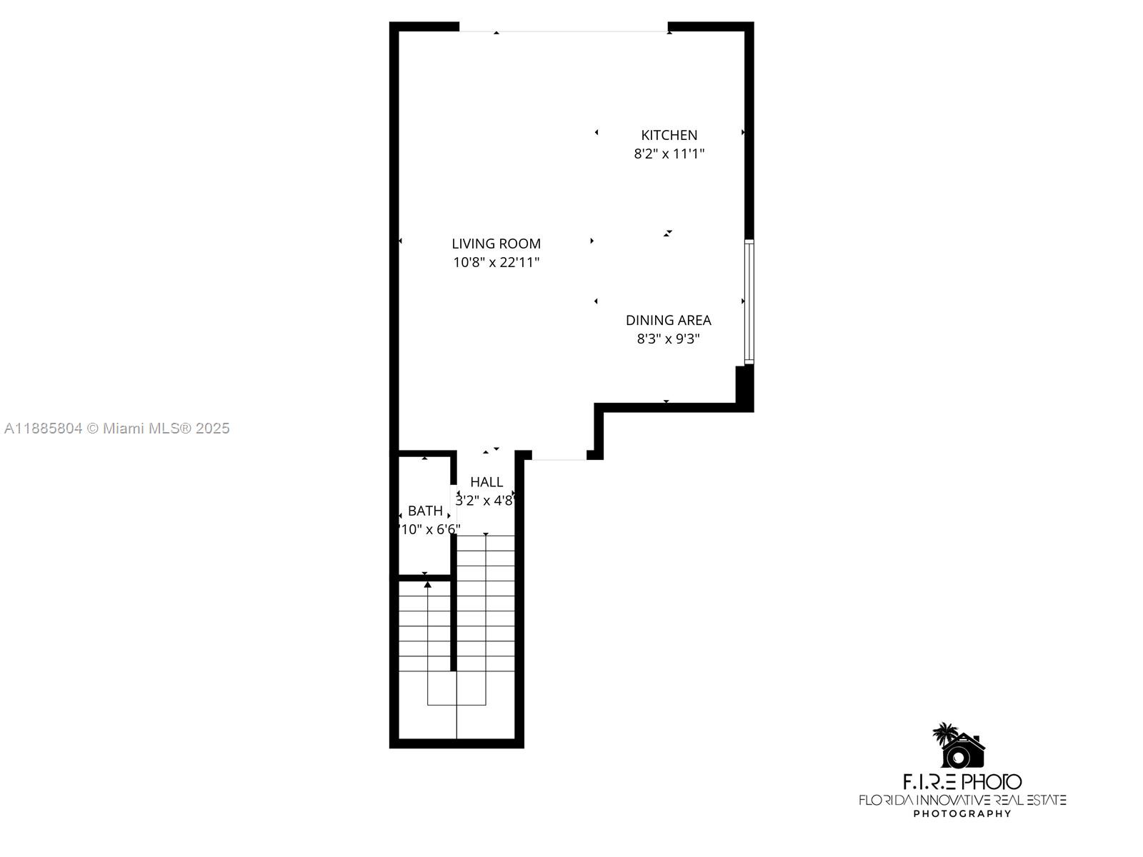 ALECIA CAREY HOMESTEAD - Residential Income