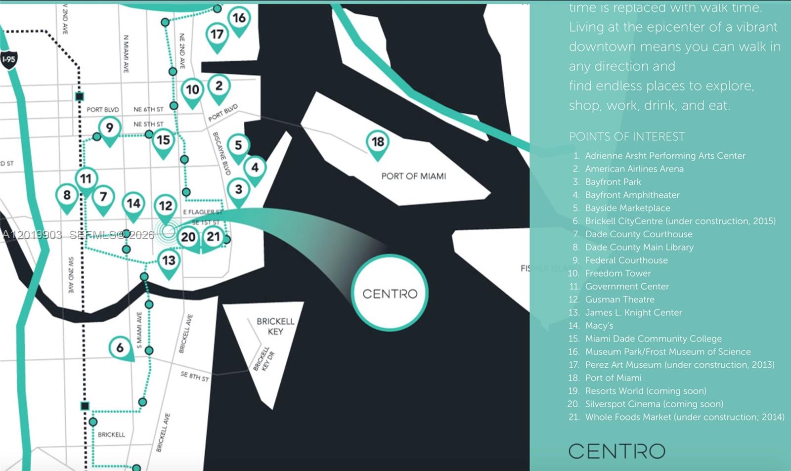 CENTRO CONDO - Residential