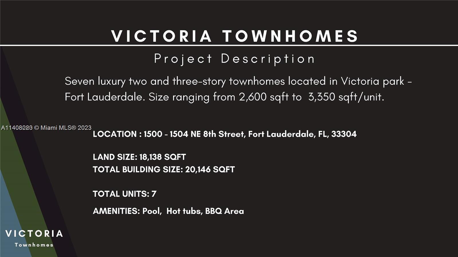 Victoria Park - Land