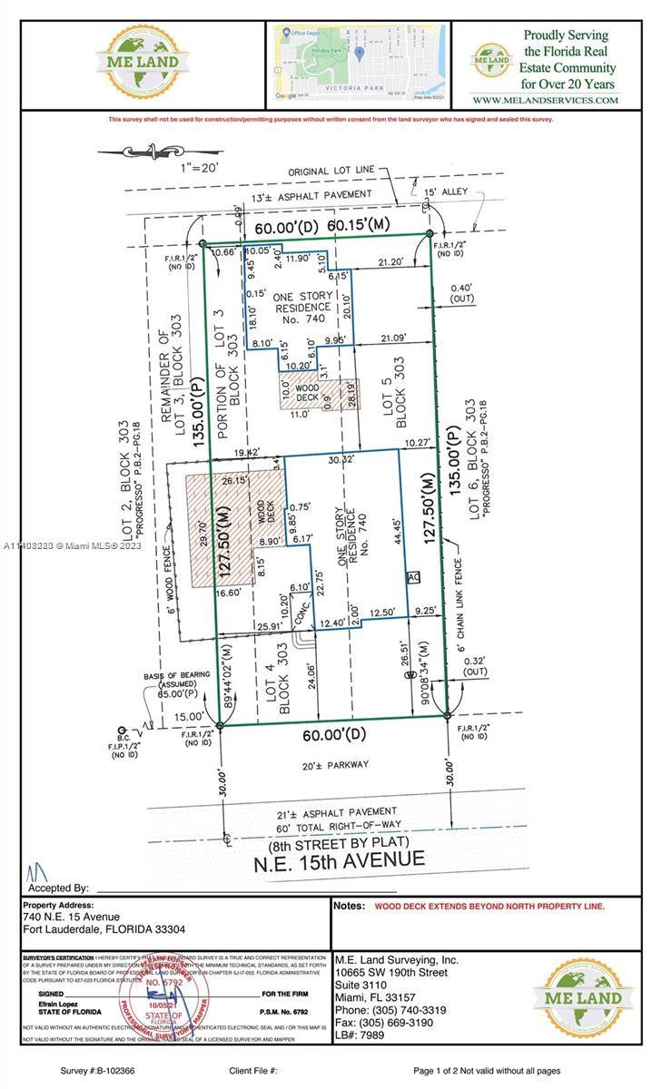 Victoria Park - Land