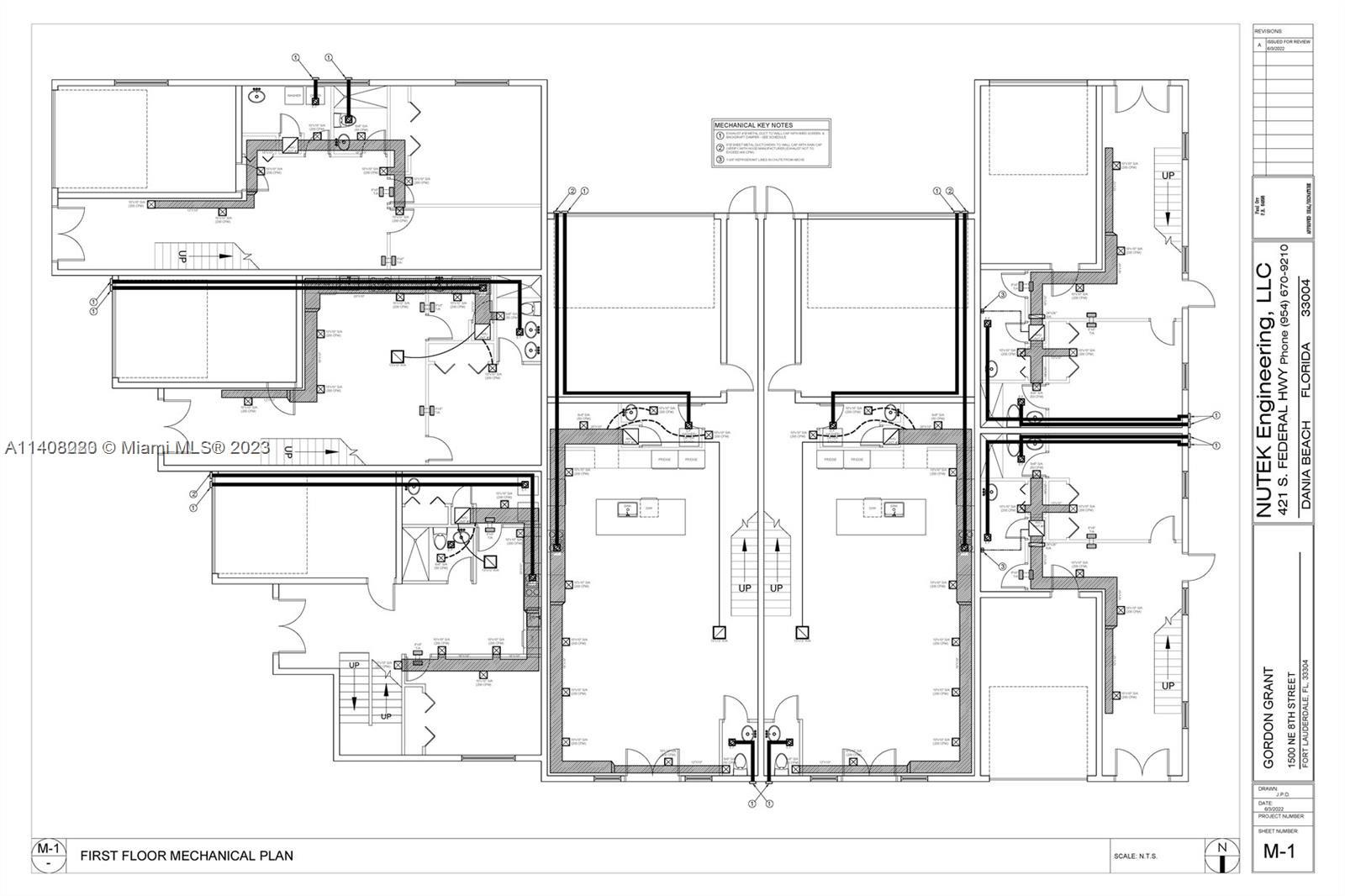 Victoria Park - Land