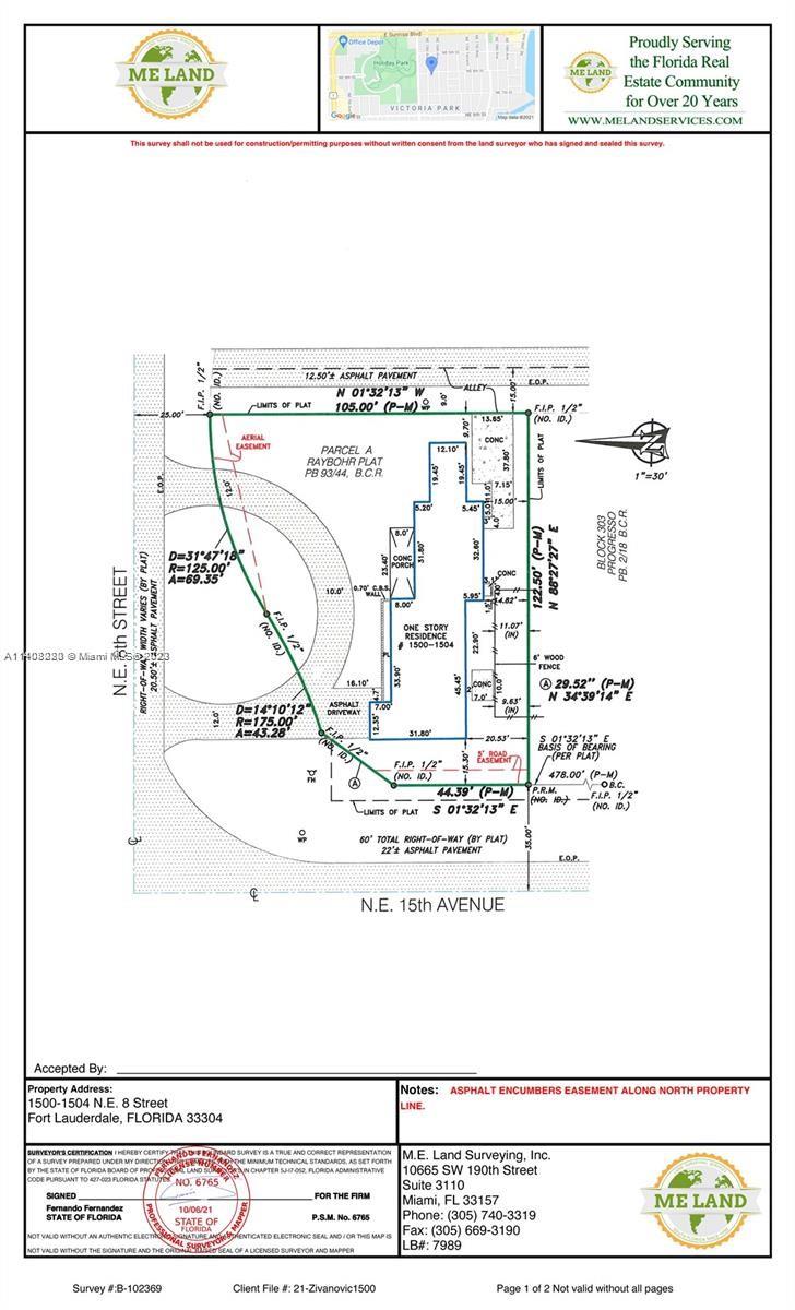 Victoria Park - Land