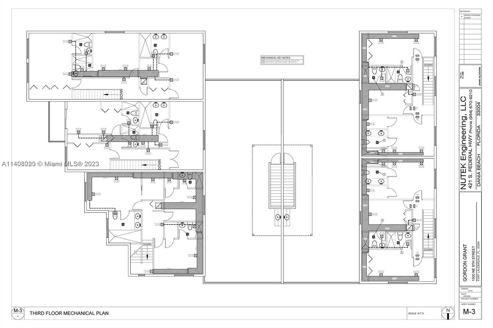 Victoria Park - Land