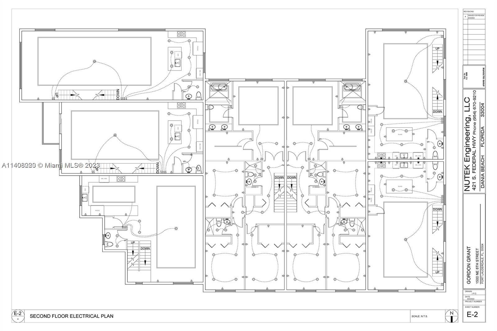 Victoria Park - Land