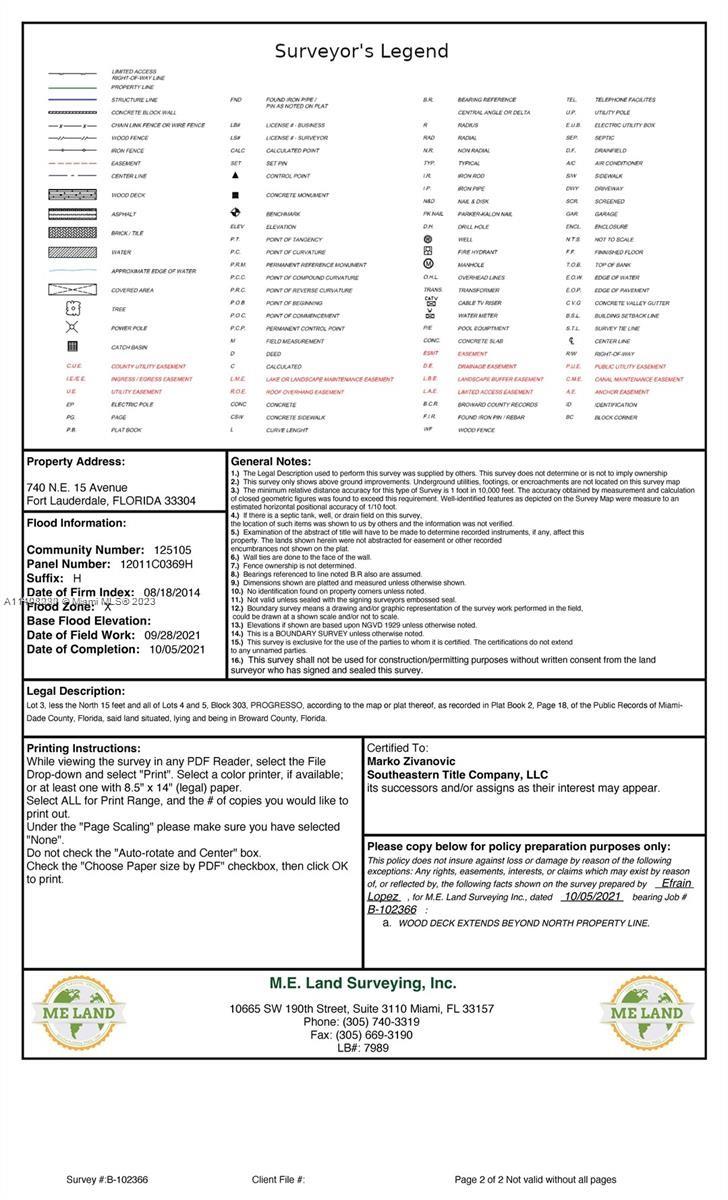 Victoria Park - Land