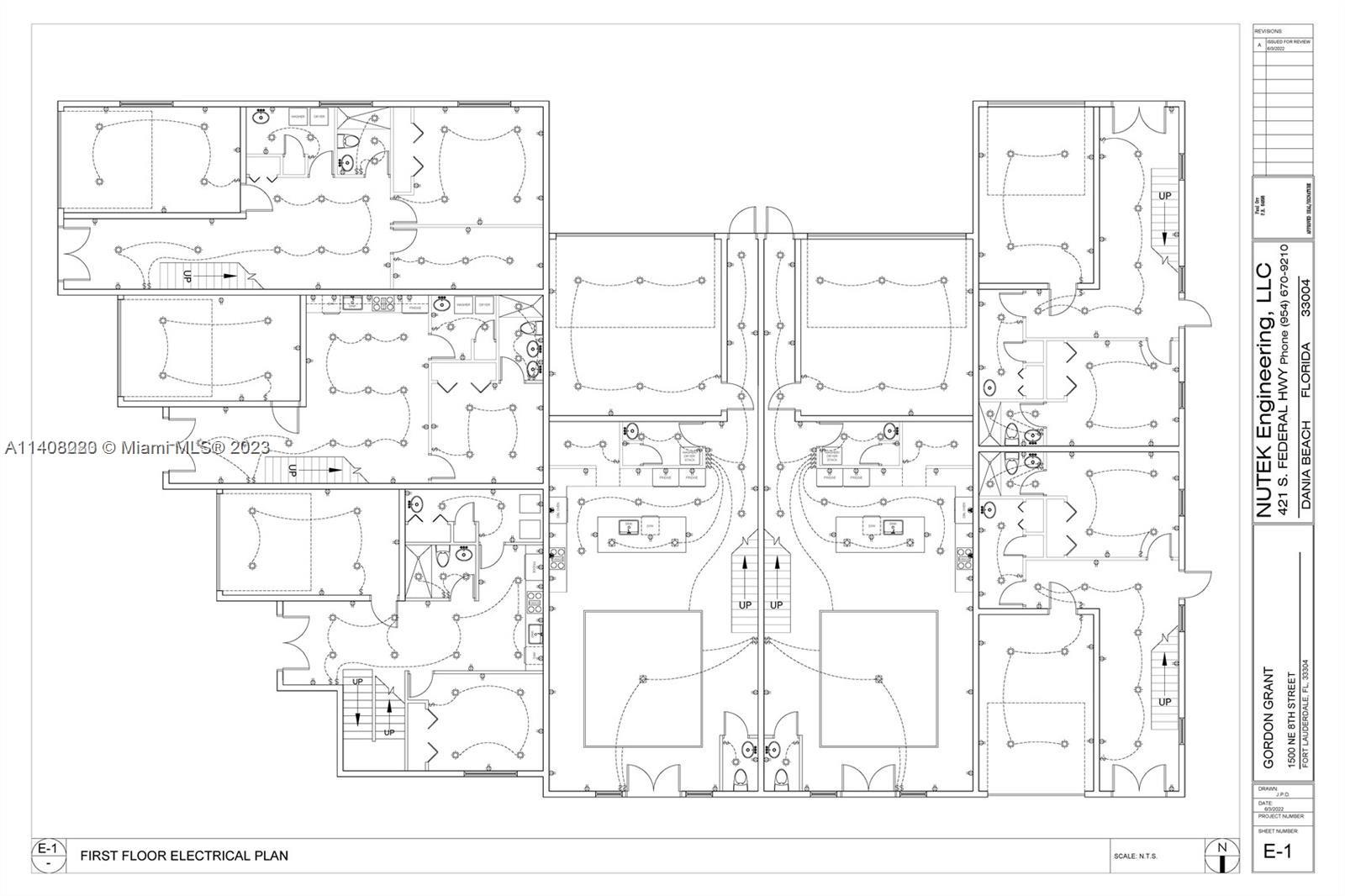 Victoria Park - Land