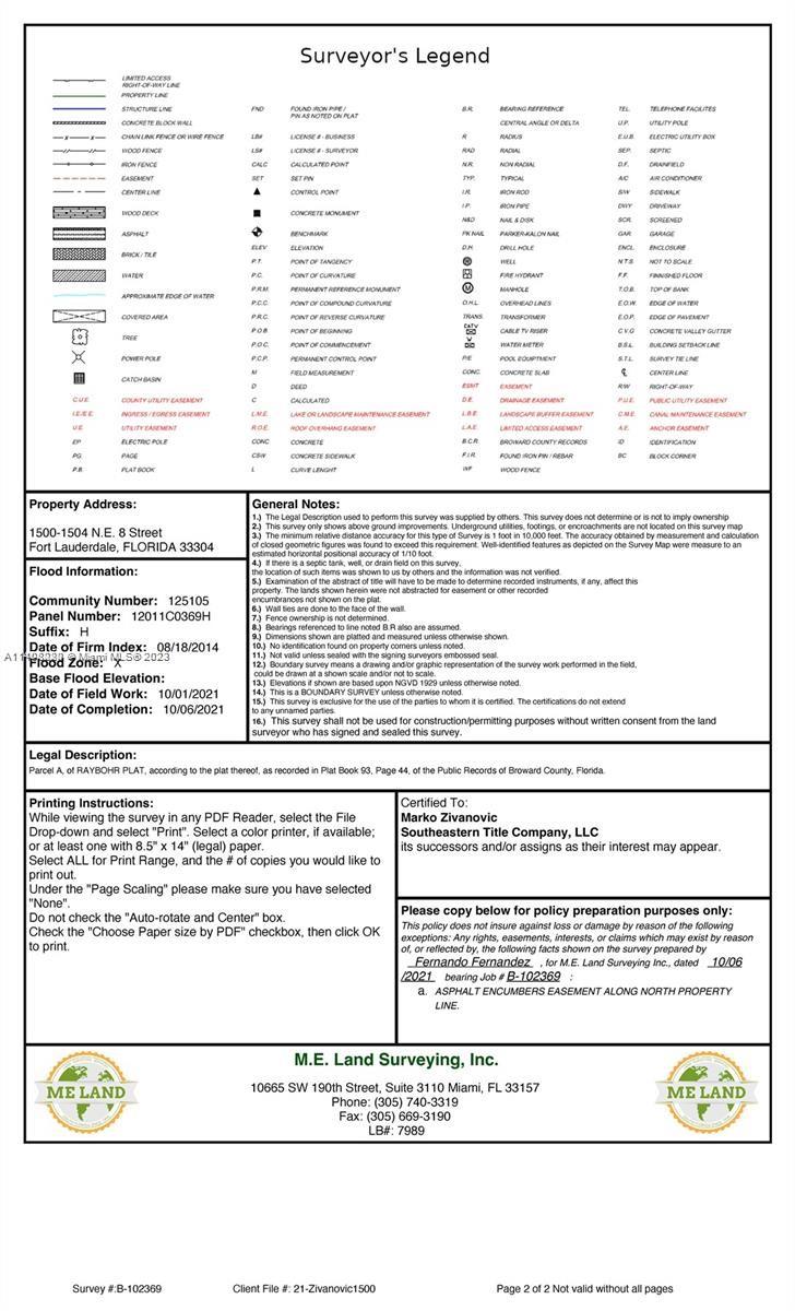 Victoria Park - Land