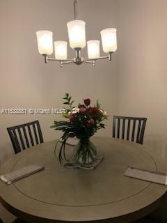 THE VILLAGES - ST. JOHNS - Residential Lease