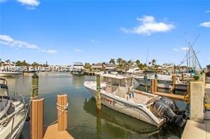 RIVERBEND CONDO - Residential Lease