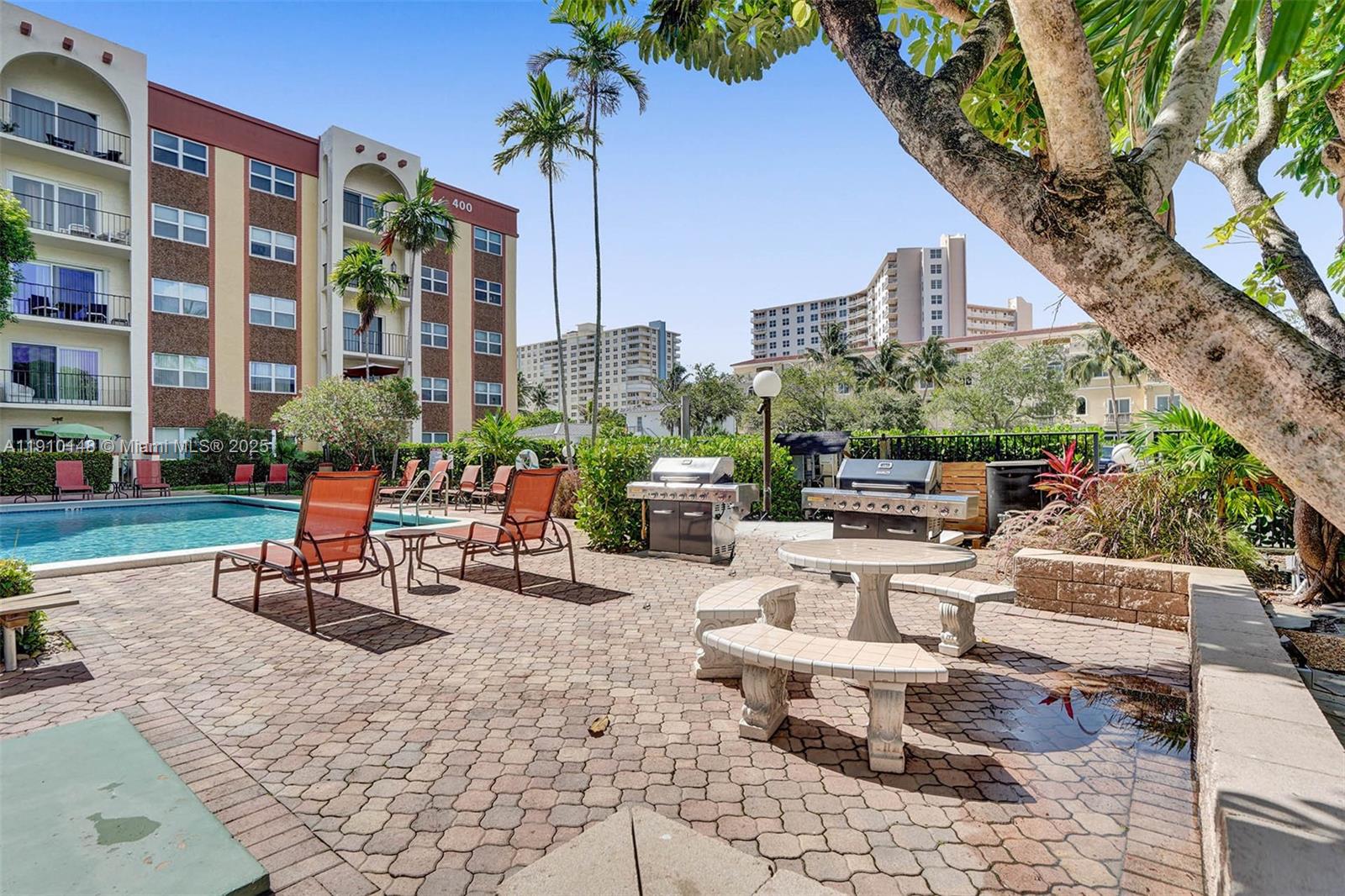 LADO DEL RIO CONDO - Residential Lease