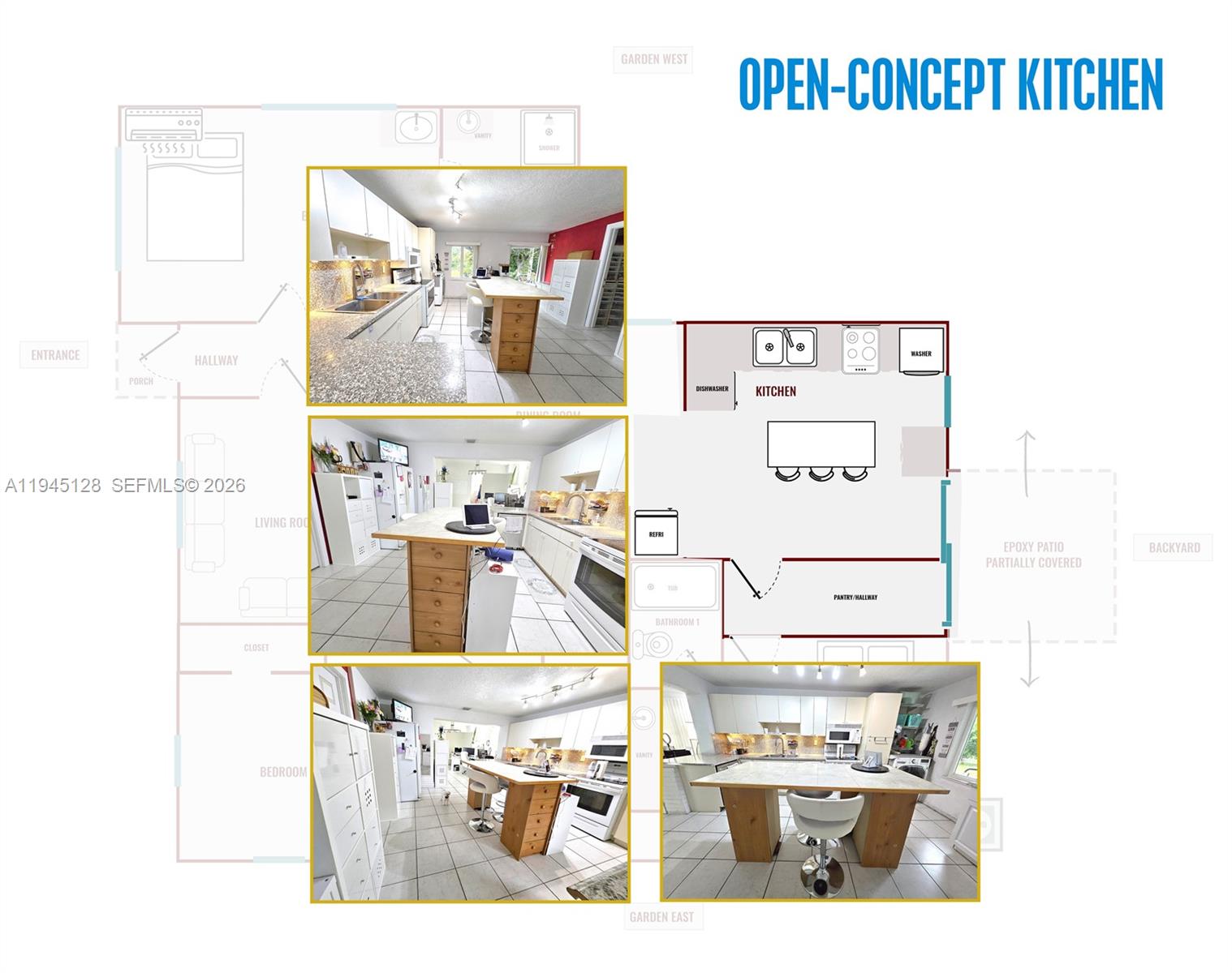 OVERBROOK SHORES - Residential