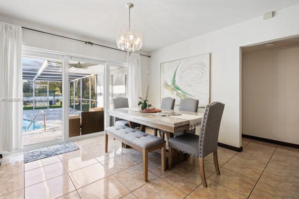 ANDOVER 1ST ADDN - Residential Lease
