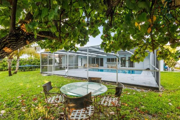 ANDOVER 1ST ADDN - Residential Lease