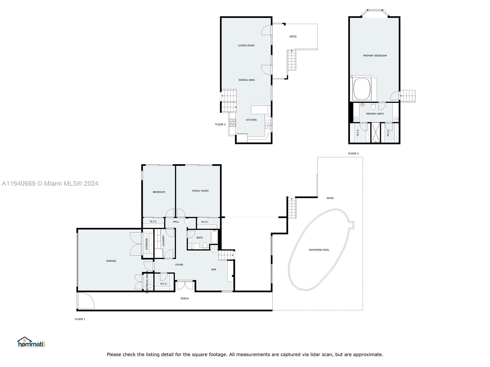 LAUDERDALE BEACH EXT UNIT - Residential