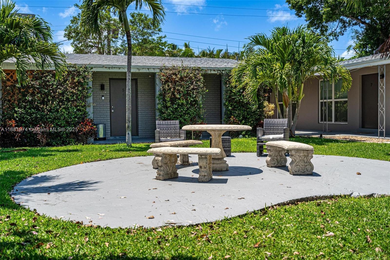 EDGEWATER ESTATES 1ST ADD - Residential Income