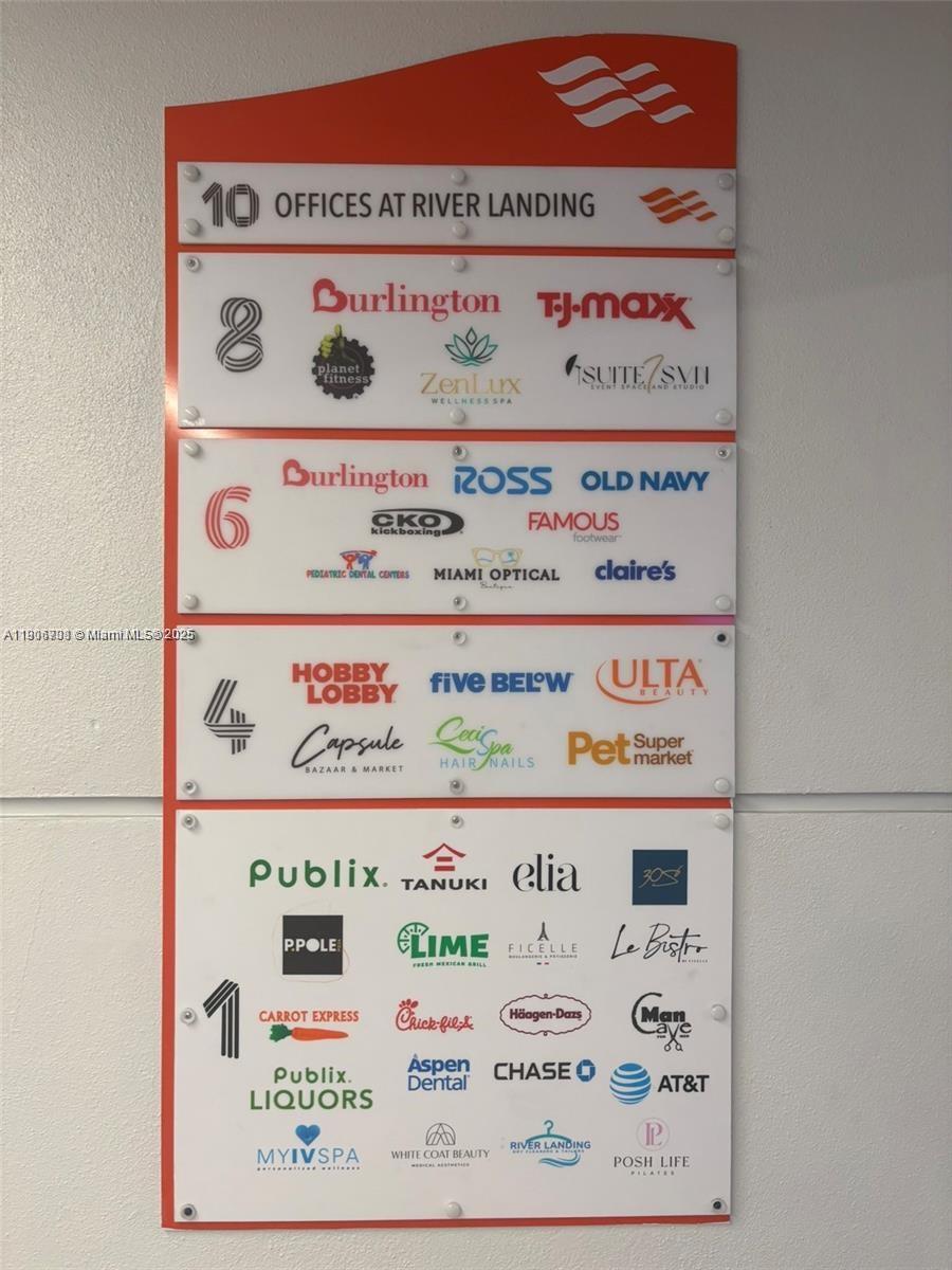 RIVER RUN CONDO PH I - Residential Lease