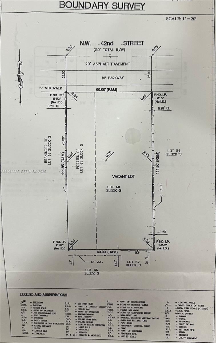 ALLAPATTAH SCH SUB - Land