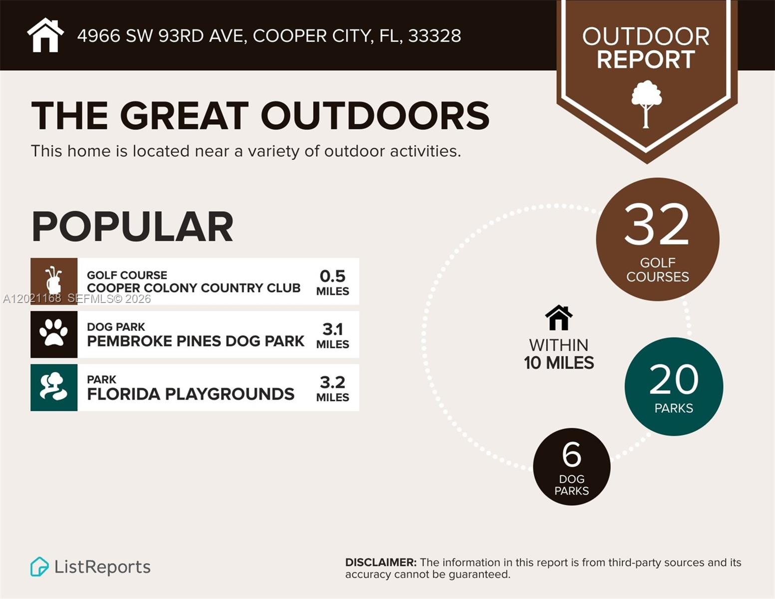 COOPER COLONY ESTATES - Residential