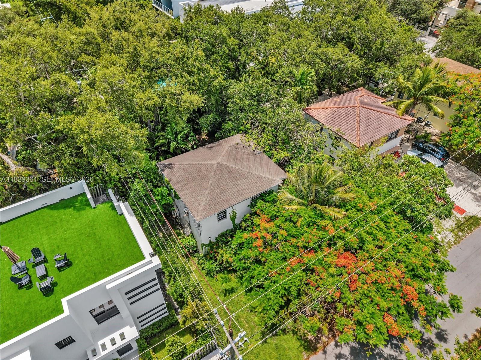 FROW HOMESTEAD - Residential Income