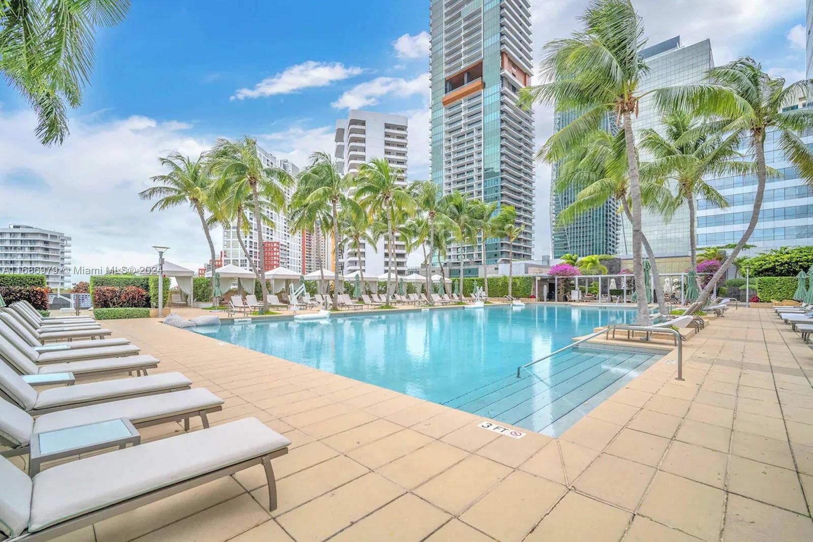 MILLENNIUM TOWER CONDOMIN - Residential