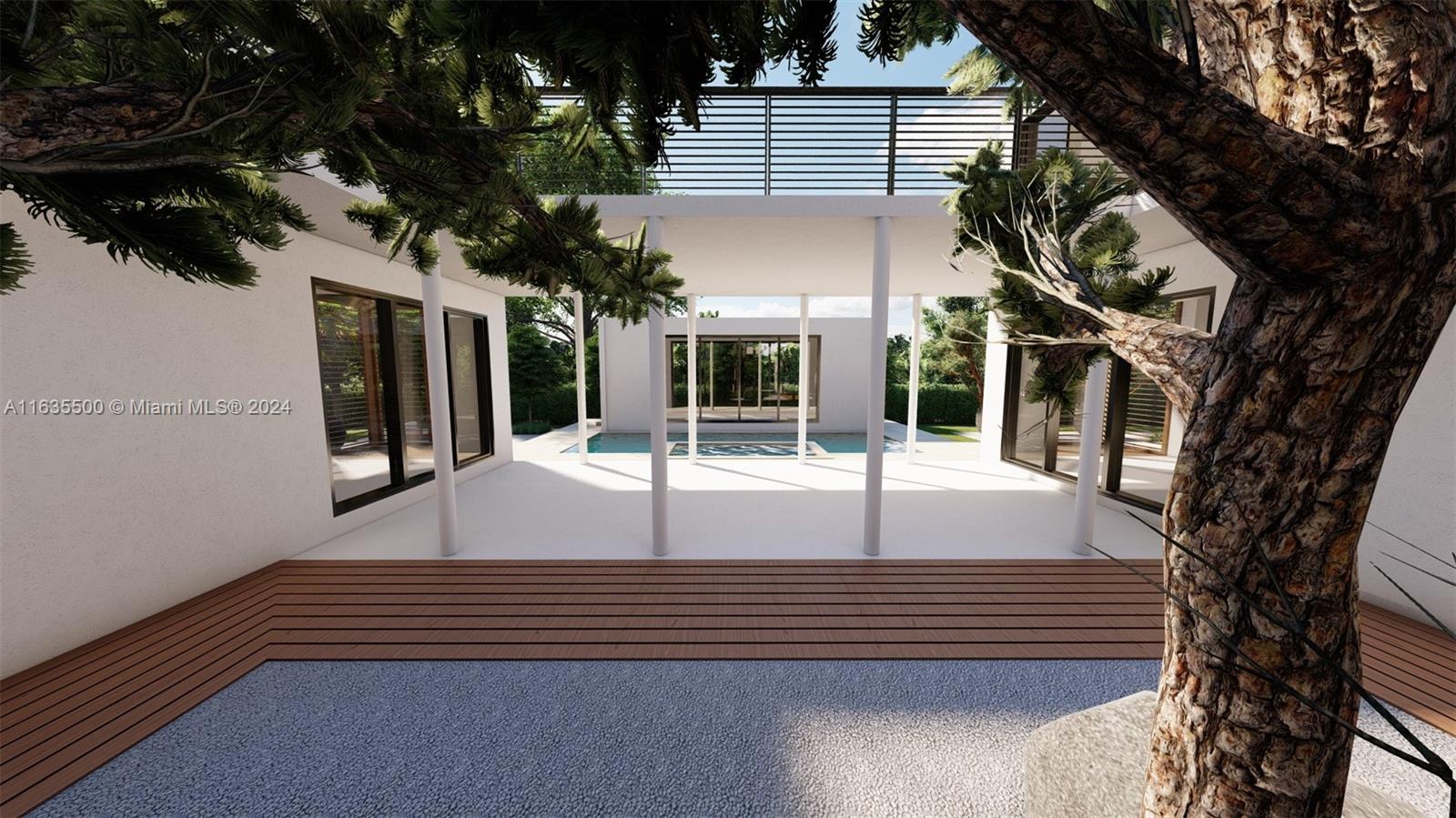 COCO GVE PK 2 AMD - Land